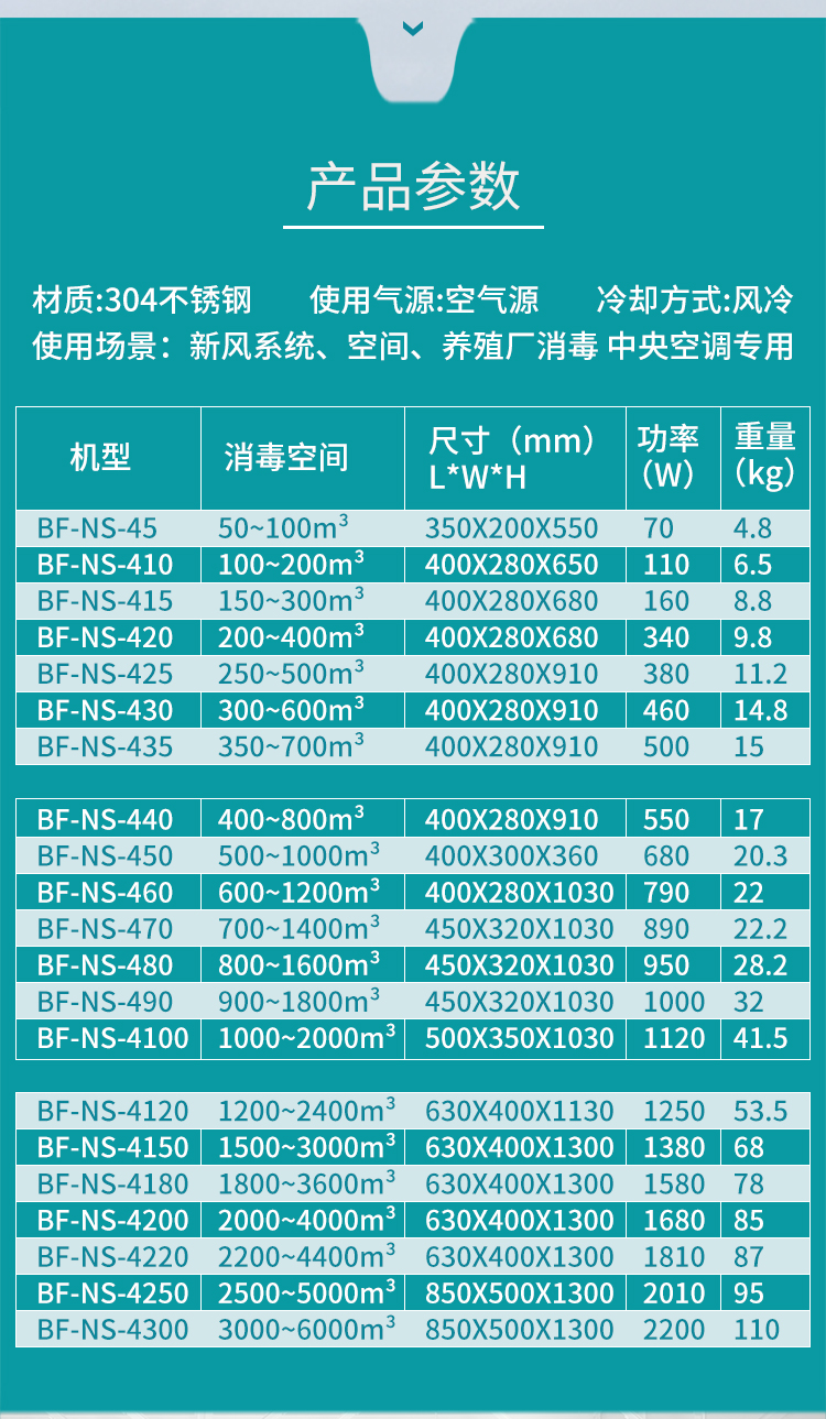 NS-4300详情_02.jpg