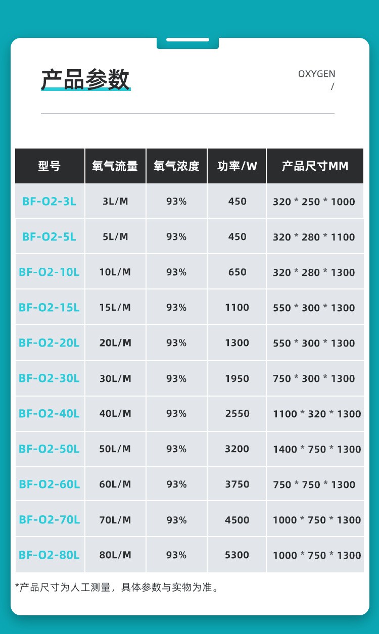 系列制氧机详情页.jpg